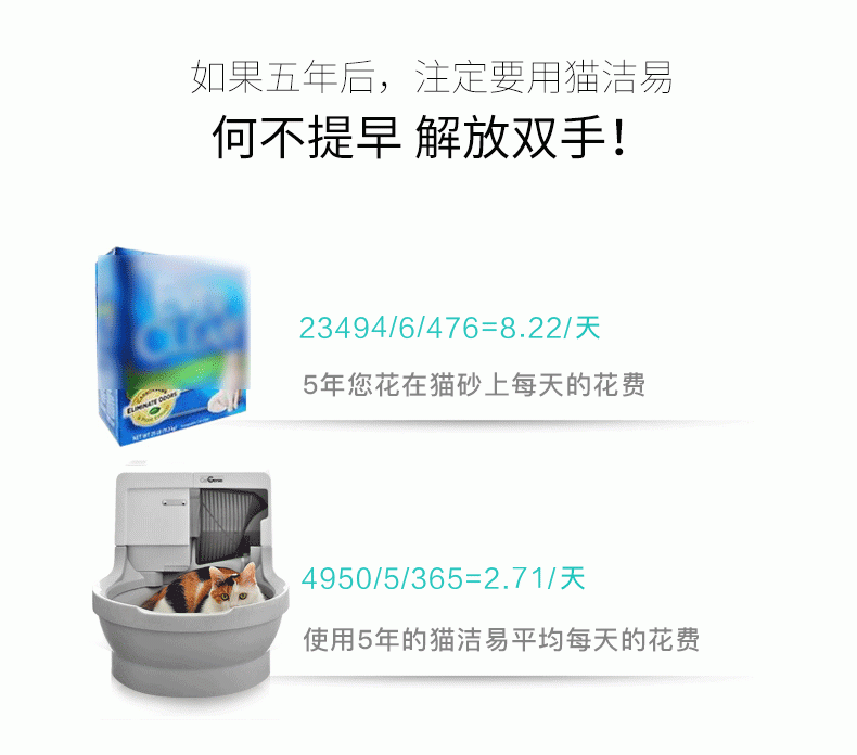 猫洁易CatGenie 智能自动猫厕所基本款 自动铲屎