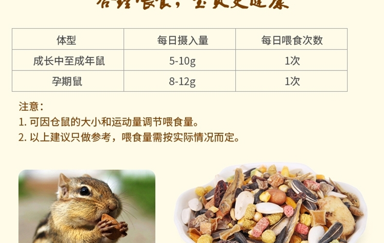 哈姆小宠 营养松鼠粮 含多种坚果蔬菜水果干粮 松鼠营养粮908g