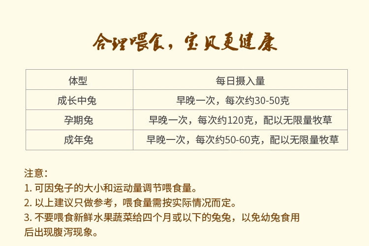 哈姆小宠经典营养兔粮含水果蔬菜干牧草经典兔粮2270g