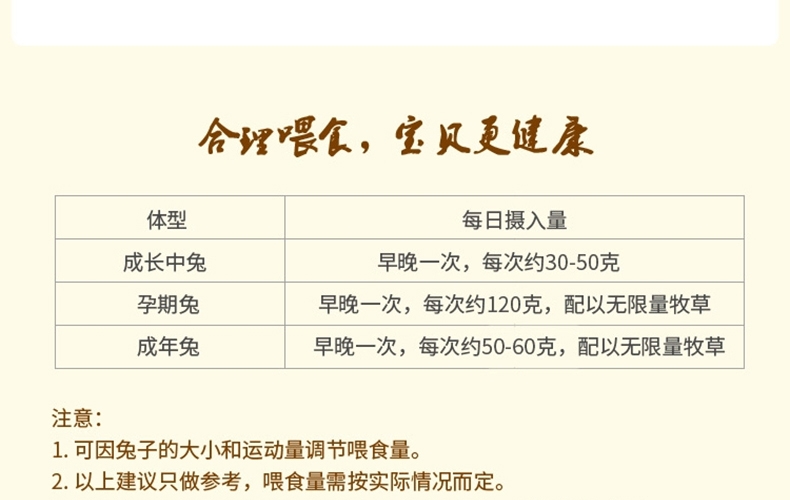 哈姆小宠经典营养兔粮含水果蔬菜干牧草经典兔粮2270g