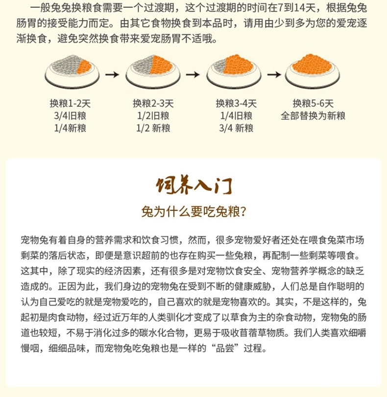哈姆小宠经典营养兔粮含水果蔬菜干牧草经典兔粮2270g