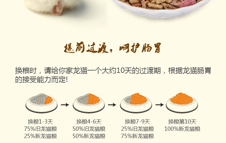 哈姆小宠经典营养豚鼠天竺鼠荷兰猪粮 饲料主食经典豚鼠粮454g