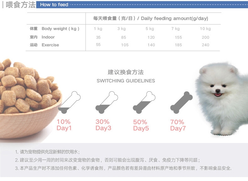 信元发育宝 博美成犬粮U系列活力营养配方犬粮1kg