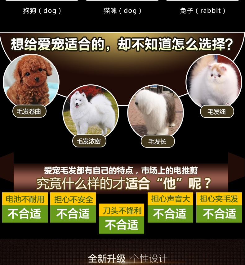 宝润 带线宠物店专用电推剪S1