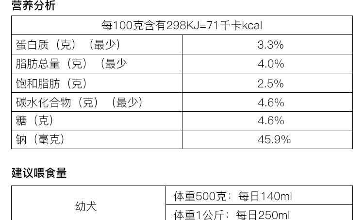 zeal真挚 天然犬猫专用鲜牛乳380ml 新西兰进口猫狗零食