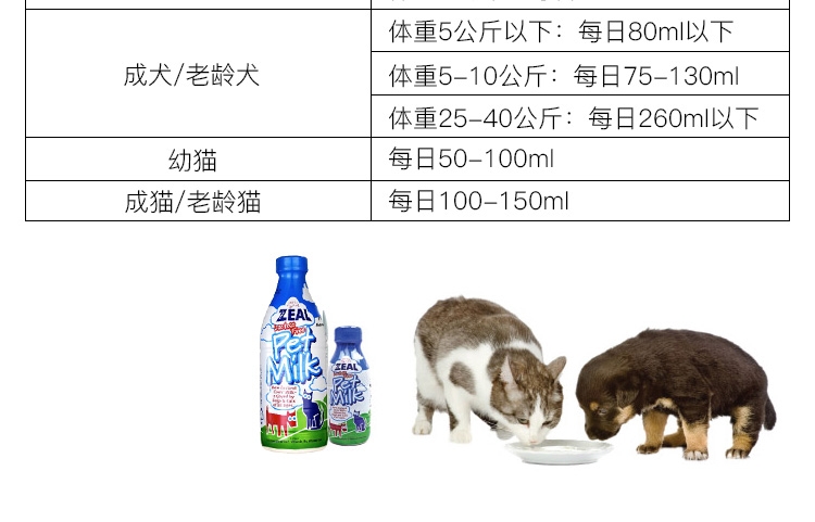 zeal真挚 天然犬猫专用鲜牛乳380ml 新西兰进口猫狗零食