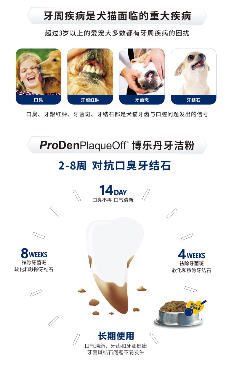 博乐丹Proden 犬猫通用牙洁粉40g 去口臭清洁牙齿 瑞典进口