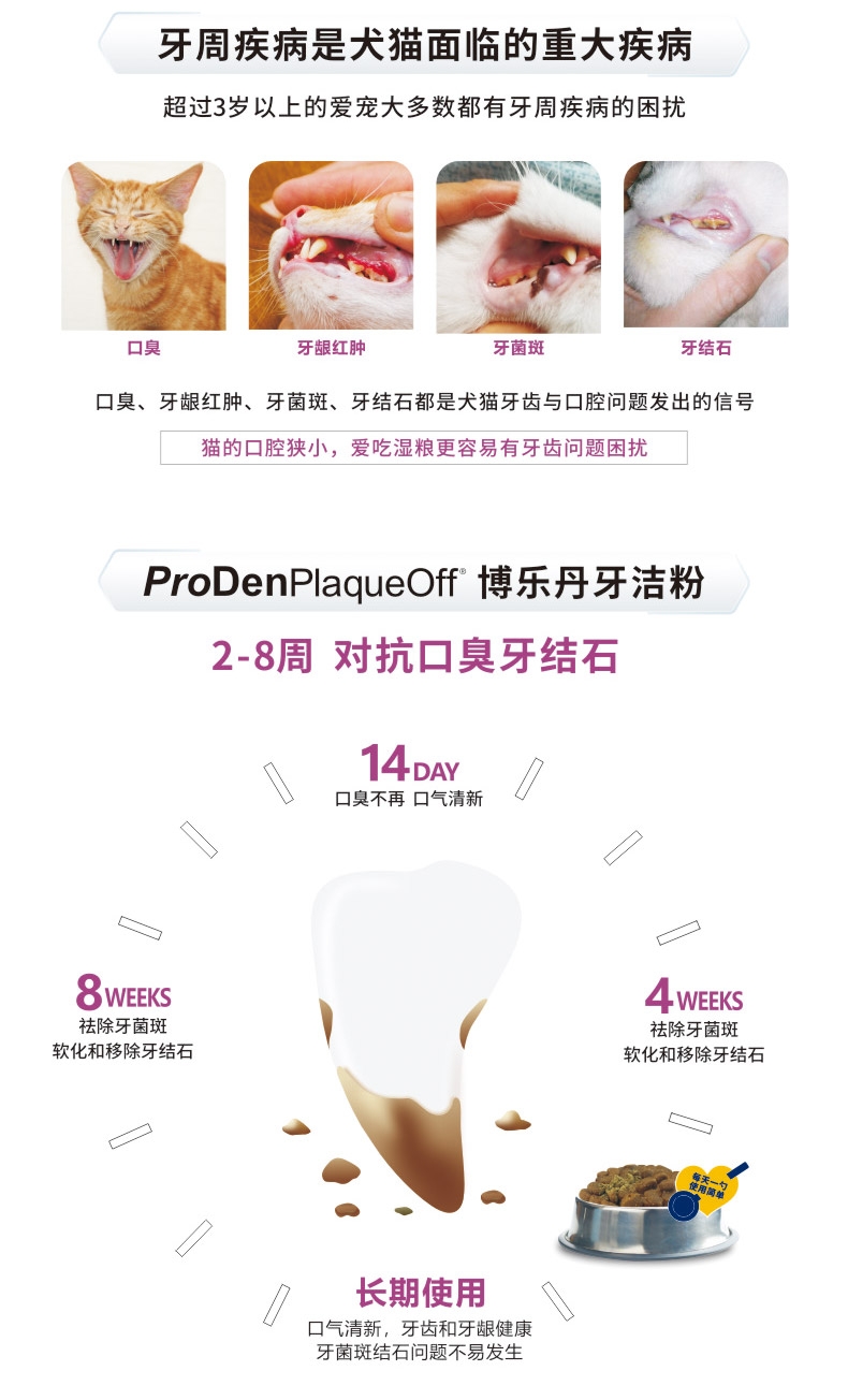 博乐丹Proden 猫用去牙石除口臭牙洁粉 40g 瑞典进口