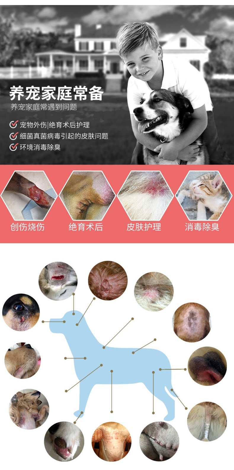 麦高臣 宠物犬猫通用神仙水 500ml 伤口及皮肤护理 美国进口 杀灭人类冠状病毒