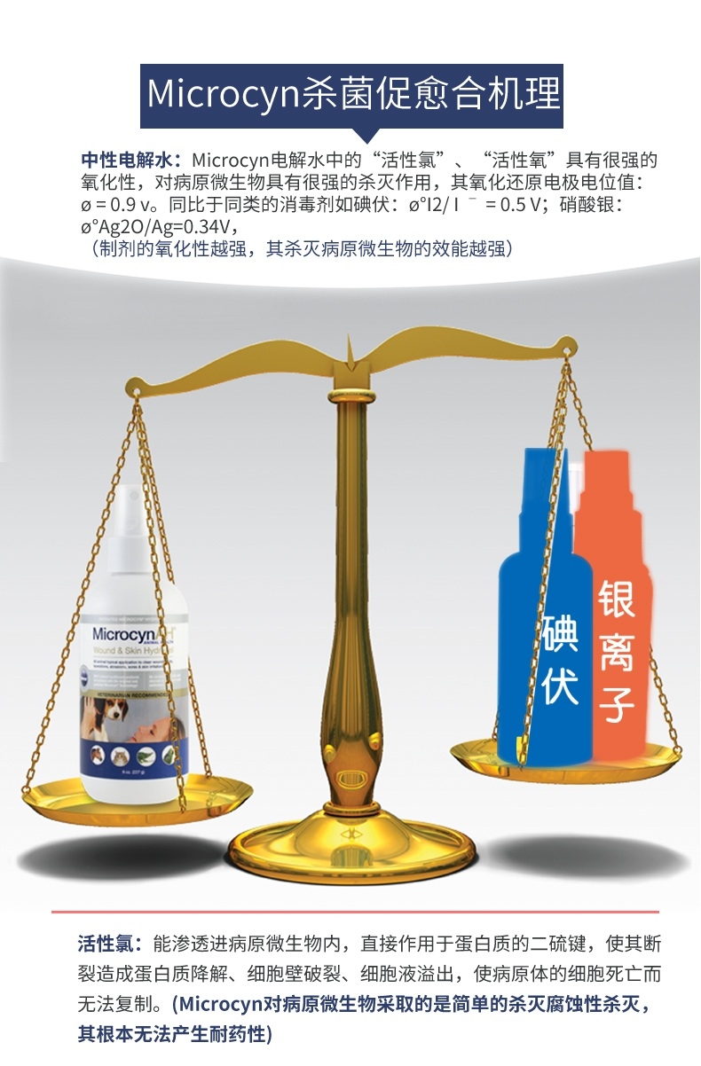 麦高臣 宠物犬猫通用神仙水 500ml 伤口及皮肤护理 美国进口 杀灭人类冠状病毒
