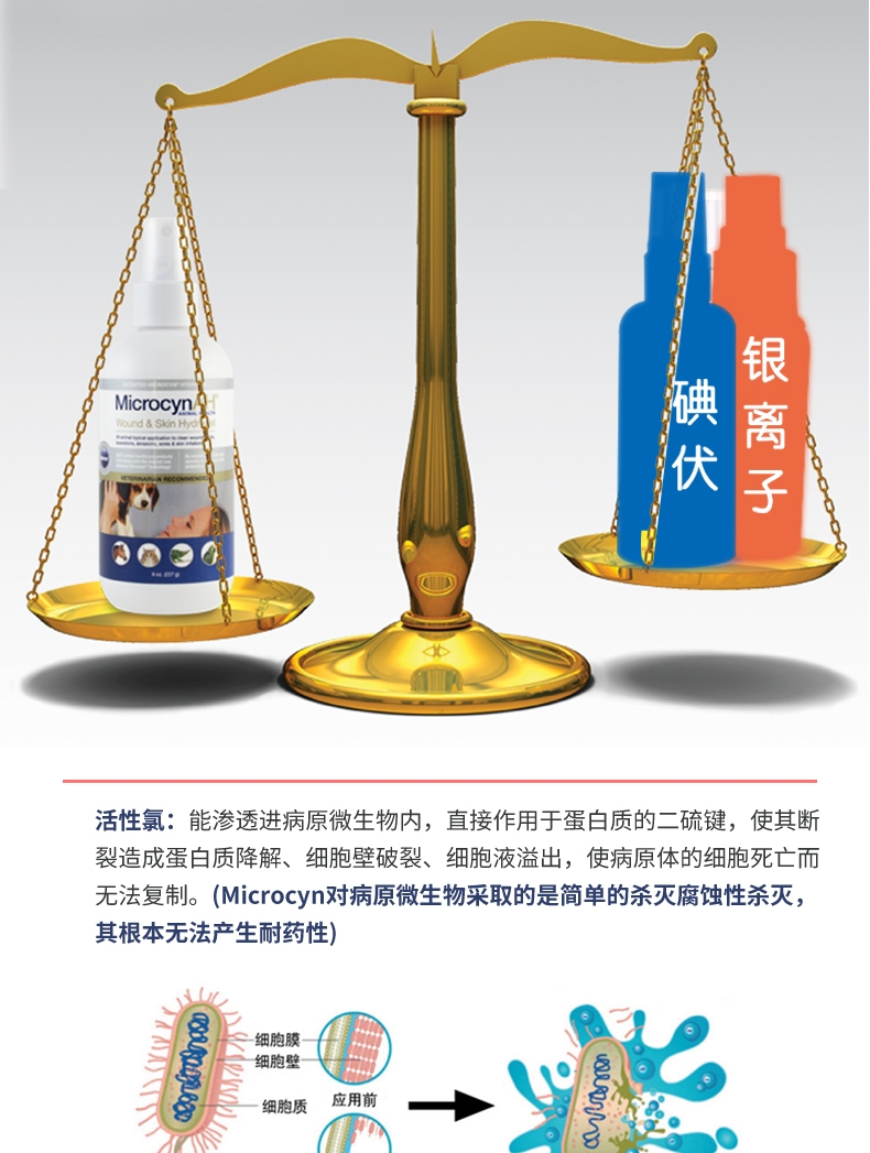 麦高臣 犬猫用神仙洗眼水 100ml 去除泪痕污渍不刺激 美国进口
