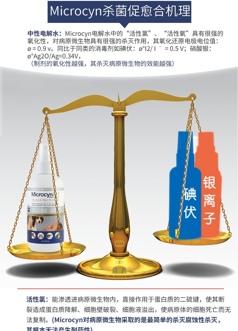麦高臣 犬猫神仙水口腔喷雾100ml 洁齿牙龈炎牙结石 美国进口