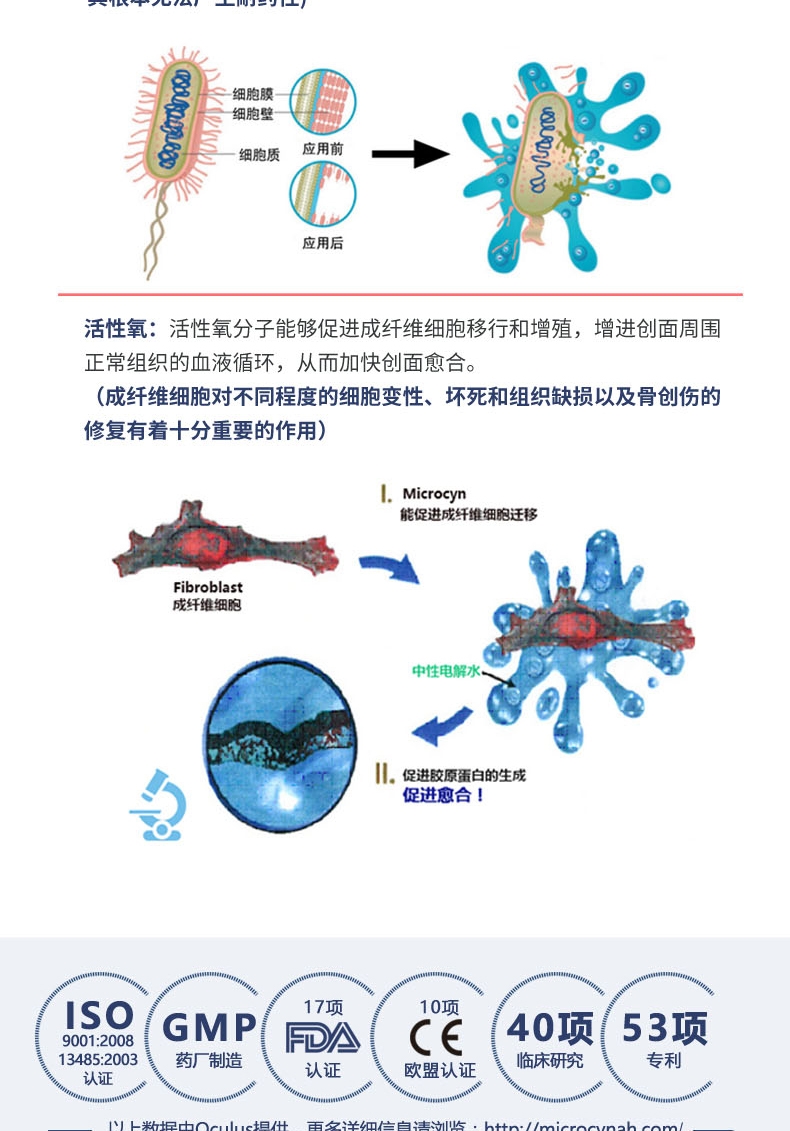 麦高臣 犬猫神仙水口腔喷雾100ml 洁齿牙龈炎牙结石 美国进口