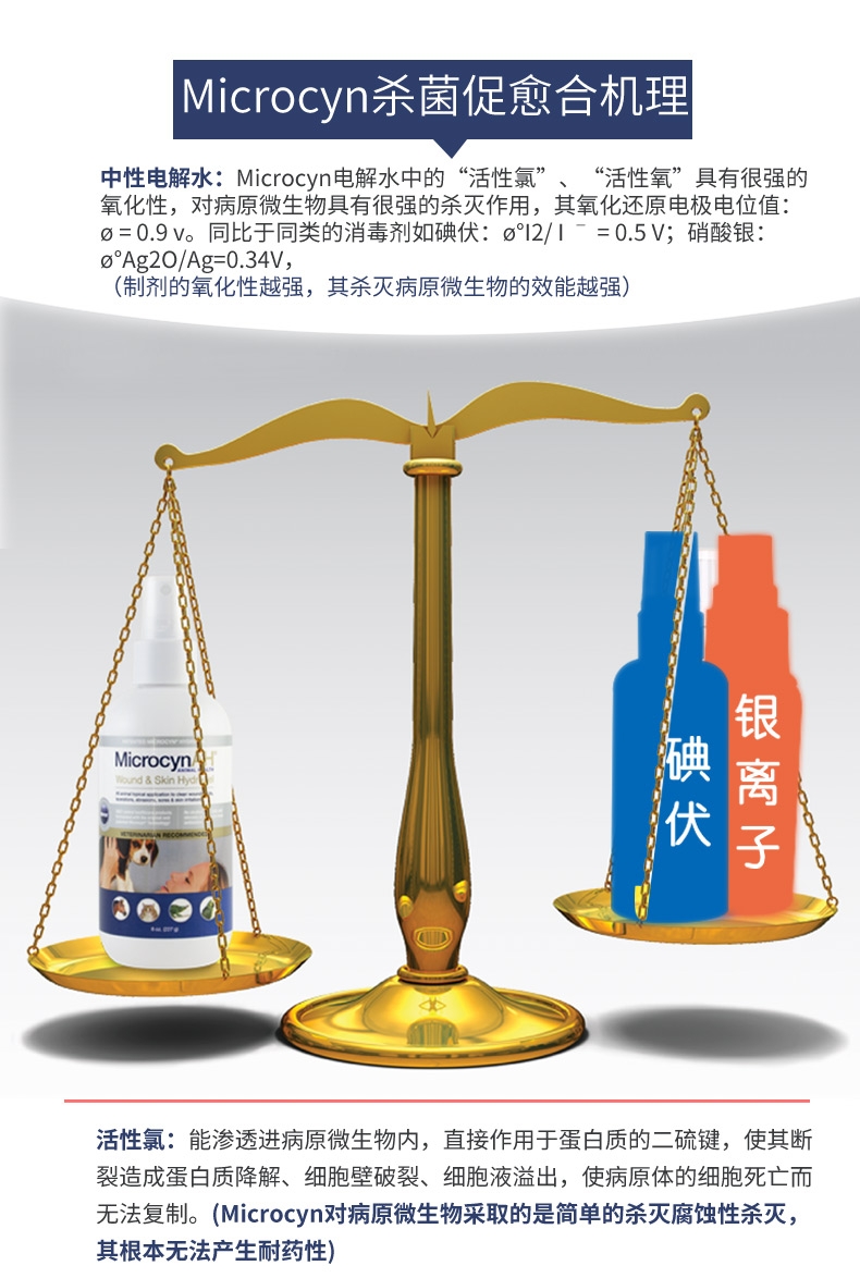 麦高臣猫咪专用神仙水-100ml 宠物伤口及皮肤护理