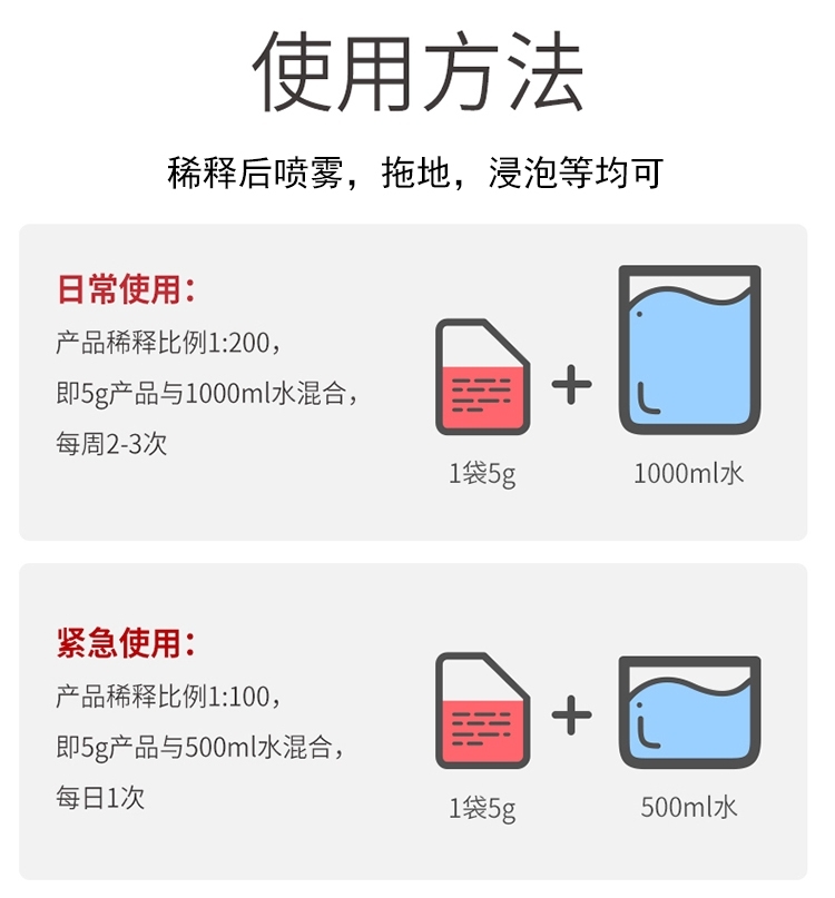 杜邦卫可 犬猫通用消毒剂50g 杀灭冠状病毒