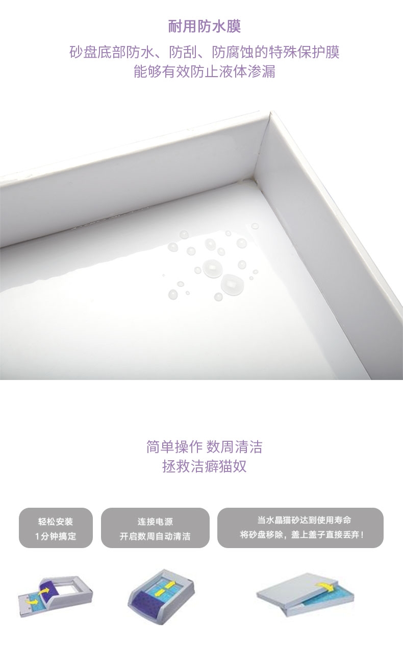 贝适安Petsafe ScoopFree*蓝色猫砂盘三只装
