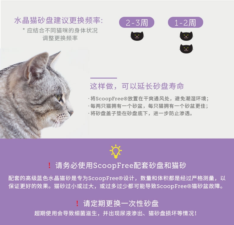 贝适安Petsafe ScoopFree*蓝色猫砂盘三只装