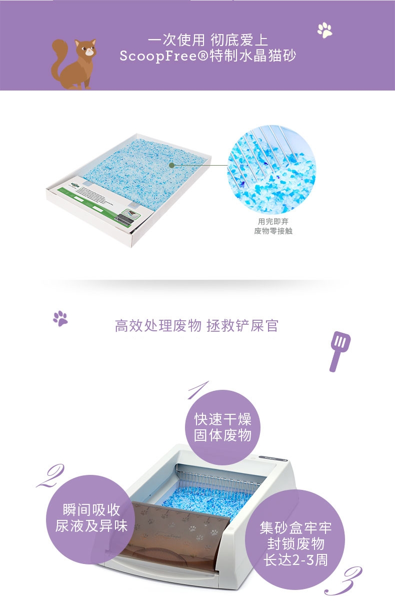 贝适安Petsafe ScoopFree*蓝色猫砂盘三只装