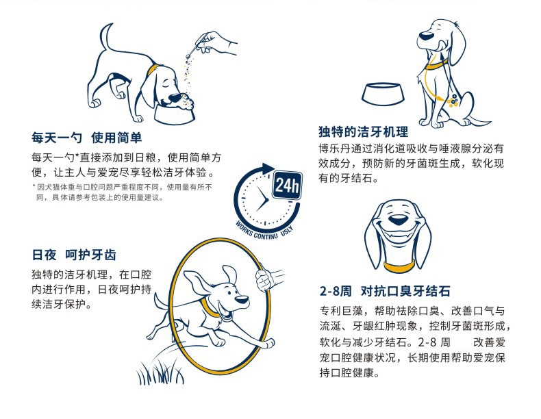博乐丹Proden 猫狗通用牙洁粉改善口腔清洁 20g