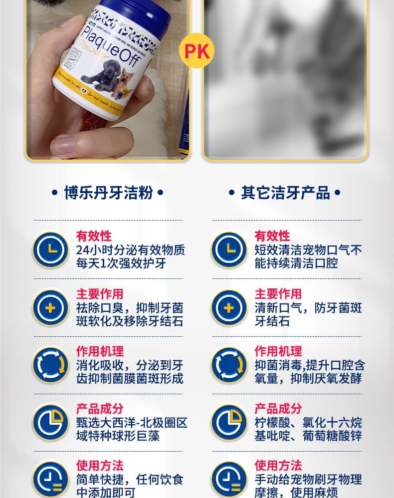 博乐丹Proden 猫狗通用牙洁粉改善口腔清洁 20g