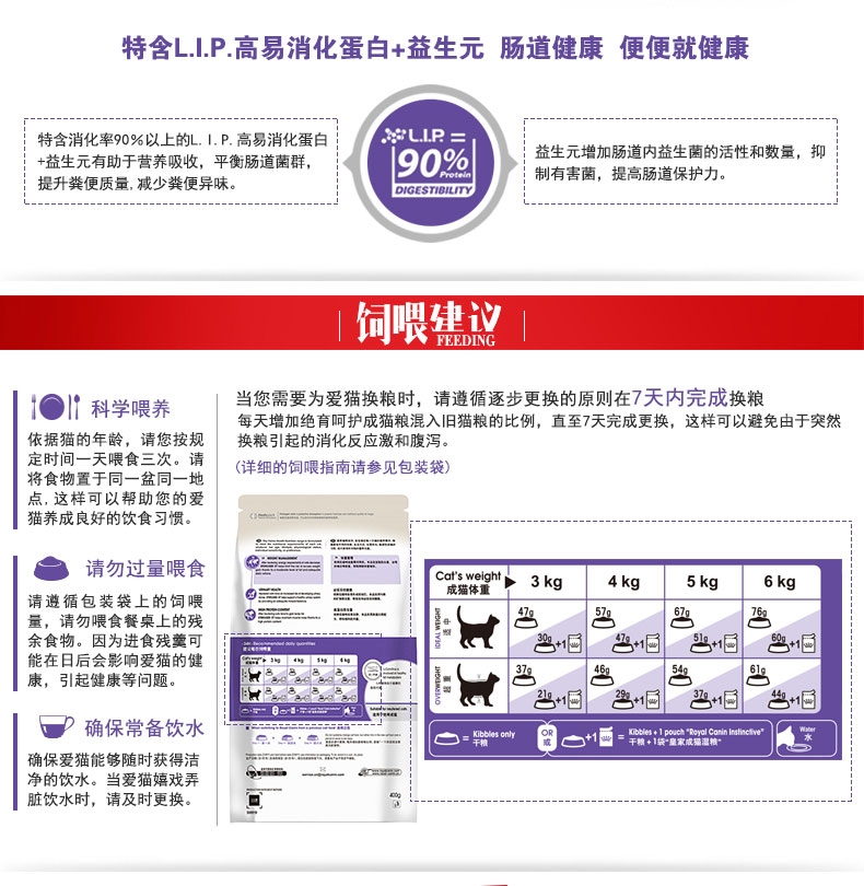 法国皇家ROYAL CANIN 绝育呵护成猫粮SA37 0.4kg