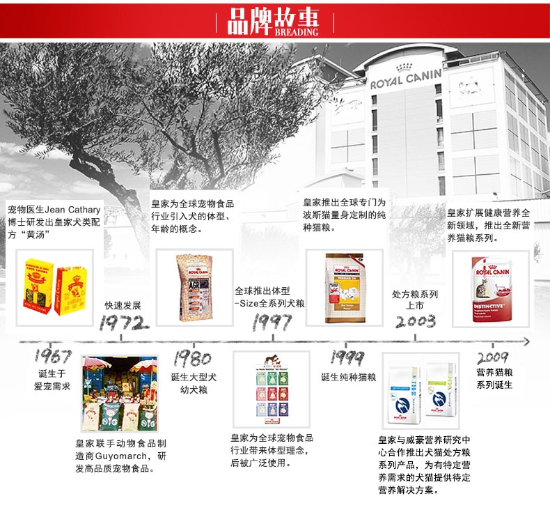 法国皇家ROYAL CANIN 绝育呵护成猫粮SA37 0.4kg