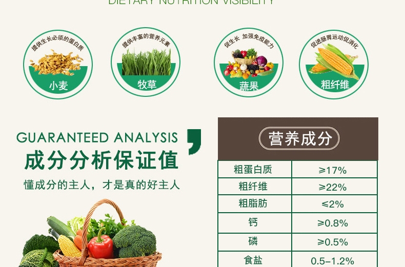 JESSIE洁西 全营养成兔/幼兔粮 兔饲料2.5千克