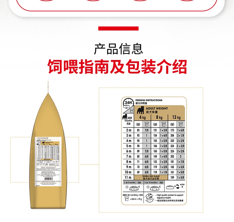 法国皇家ROYAL CANIN 柴犬幼犬粮 3kg