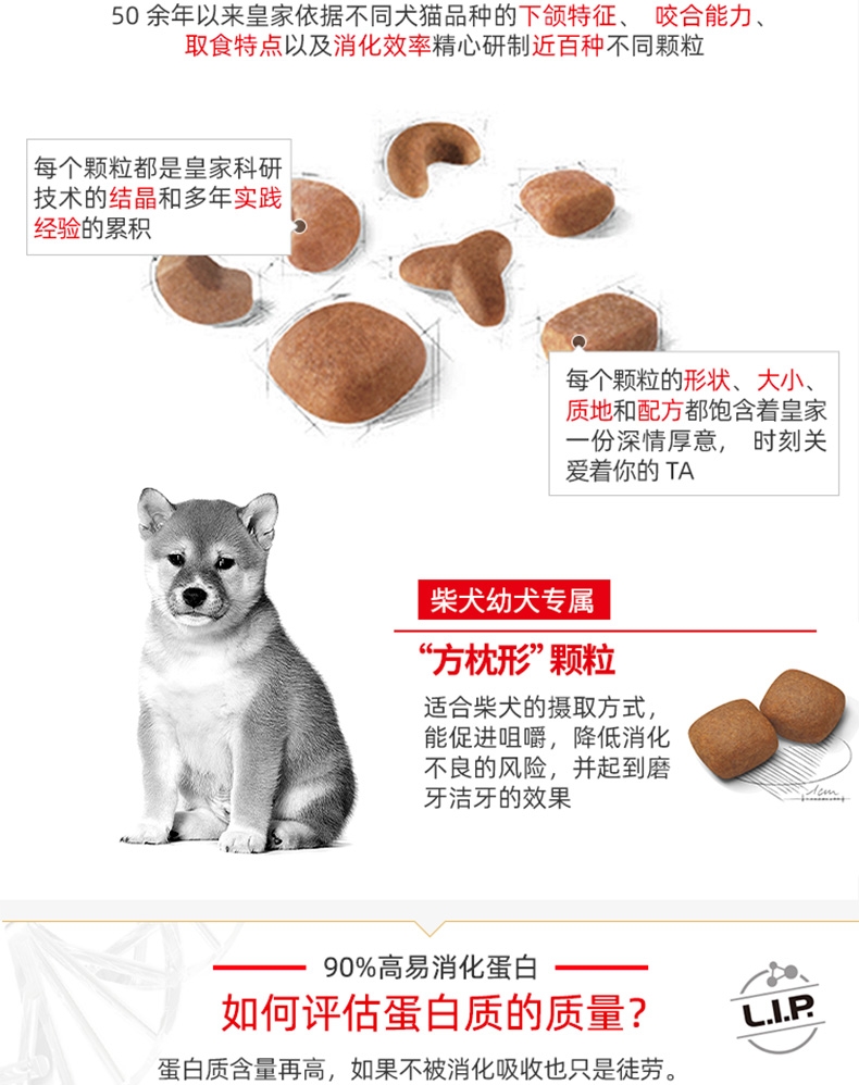 法国皇家Royal Canin 柴犬幼犬粮 3kg