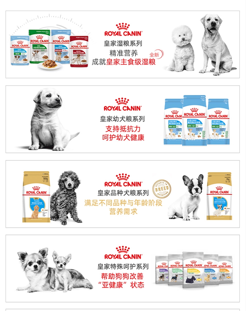 法国皇家Royal Canin 柴犬幼犬粮 3kg