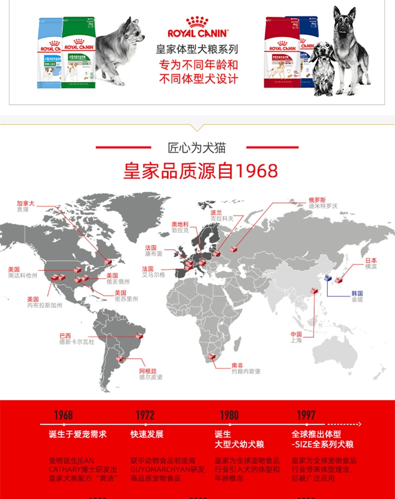 法国皇家Royal Canin 柴犬幼犬粮 3kg