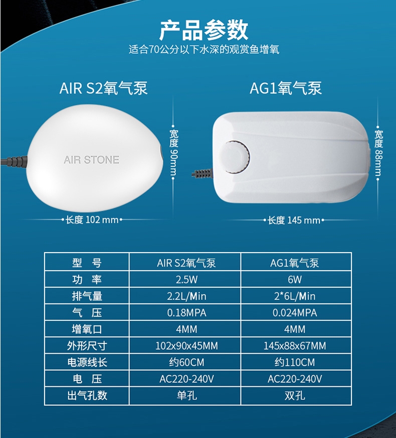 吉印Air Stone S2增氧泵白色 配增氧管1.5米+气泡盘1个
