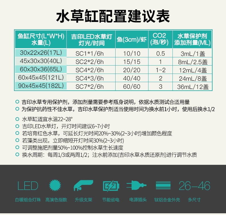 吉印LED全光谱水草灯