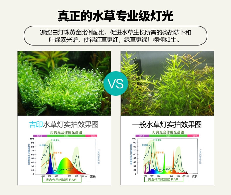吉印LED全光谱水草灯
