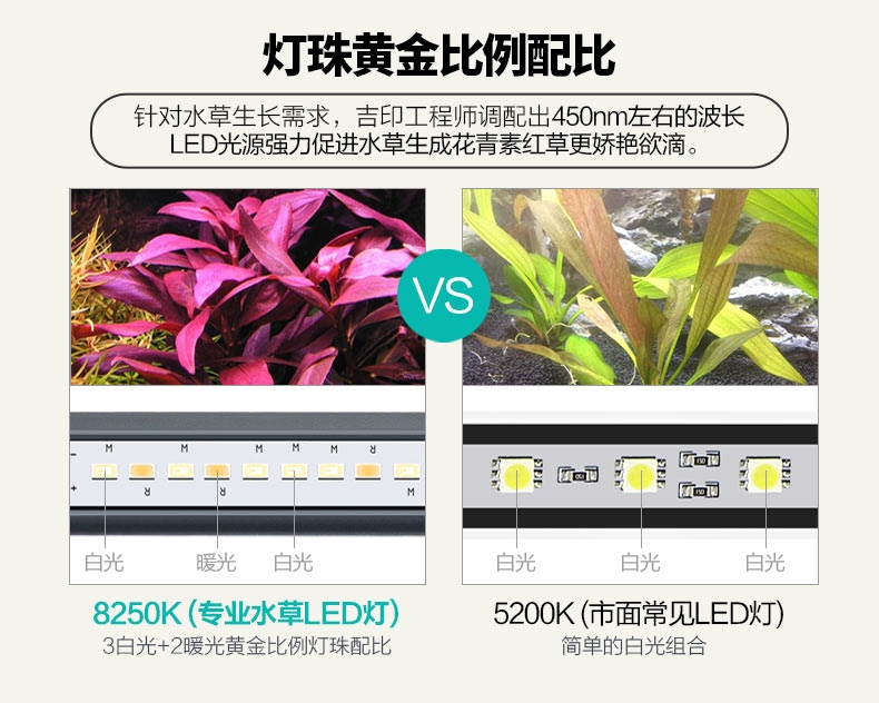 吉印LED全光谱水草灯