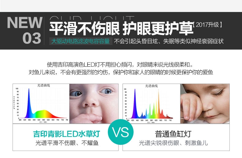 吉印LED全光谱水草灯