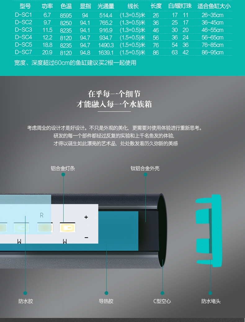 吉印LED全光谱水草灯