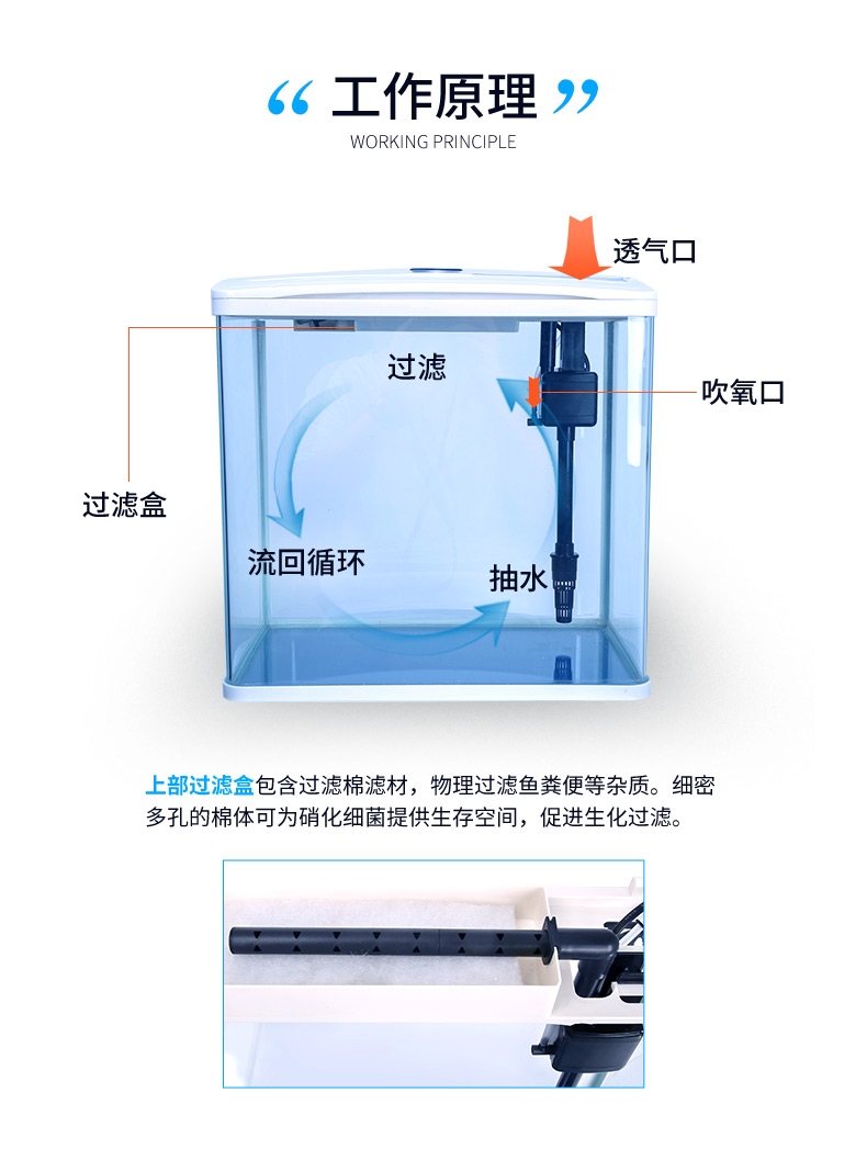 聚宝源鱼缸水族箱S-400白色鱼缸+布景套餐
