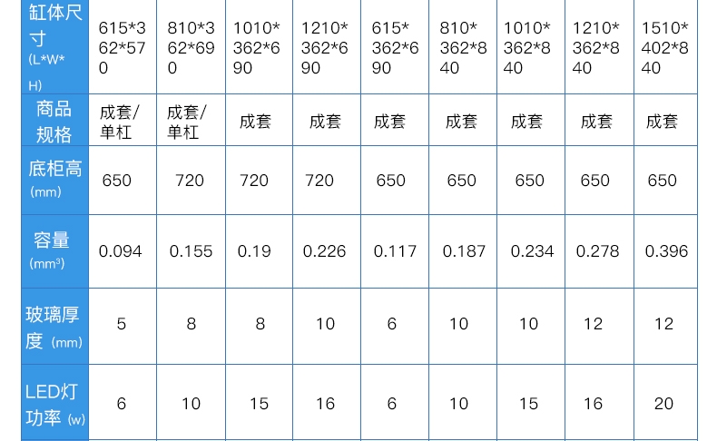 聚宝源无边框直弯龙鱼缸YS-1200上滤-1.2m酒红(缸+柜子)