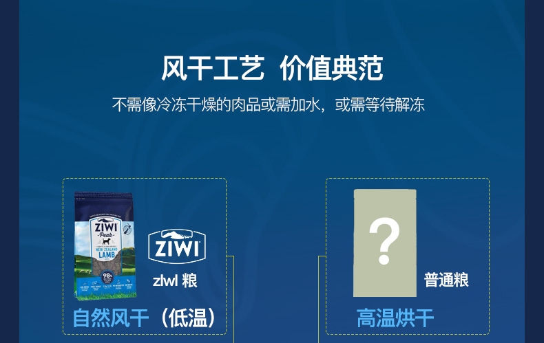 巅峰ZiwiPeak 羊肉配方全犬粮 1kg