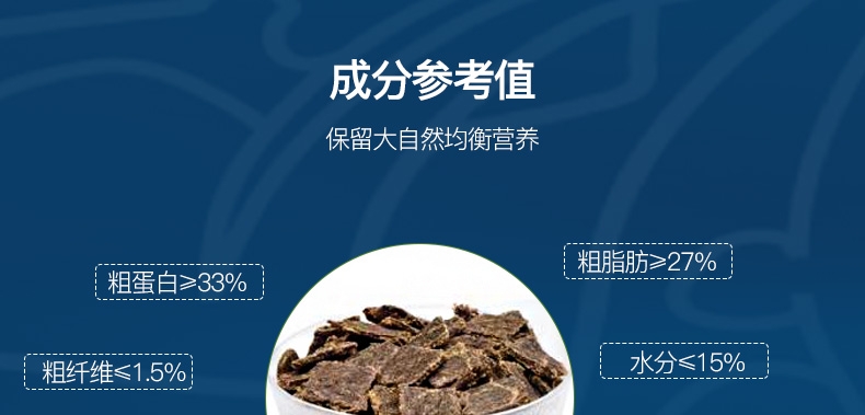 巅峰ZiwiPeak 羊肉配方全犬粮 1kg