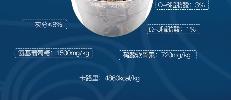 巅峰ZiwiPeak 羊肉配方全犬粮 1kg
