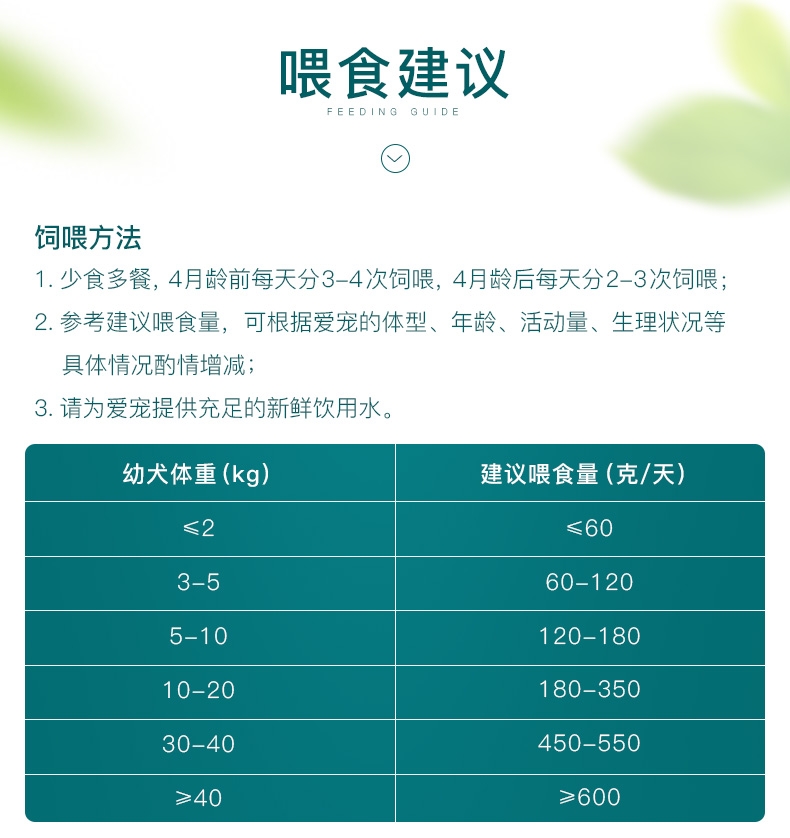 怡亲yoken 金毛幼犬粮专用狗粮2.5kg