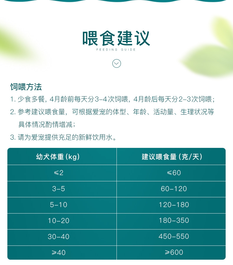 怡亲yoken 金毛幼犬粮专用狗粮7.5kg