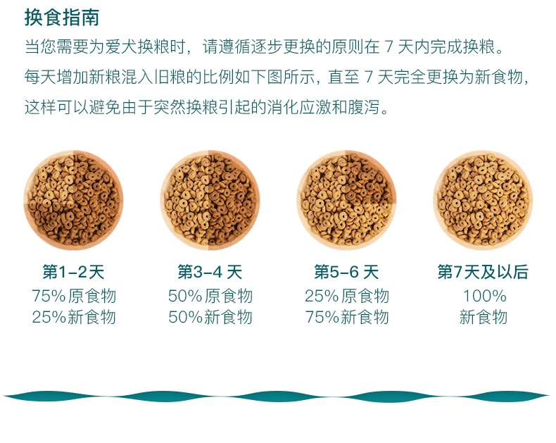 怡亲yoken 金毛幼犬粮专用狗粮7.5kg