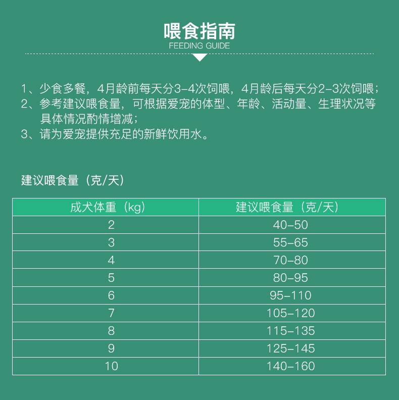 怡亲Yoken 小型成犬试吃装 50G