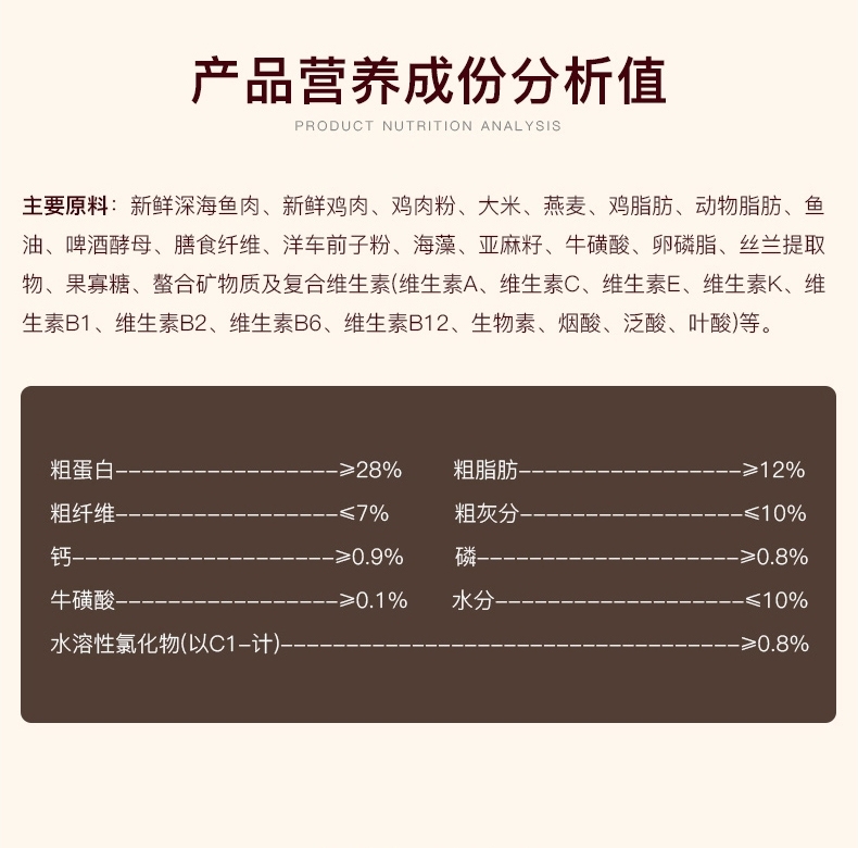 怡亲 成猫粮专用粮2.5KG
