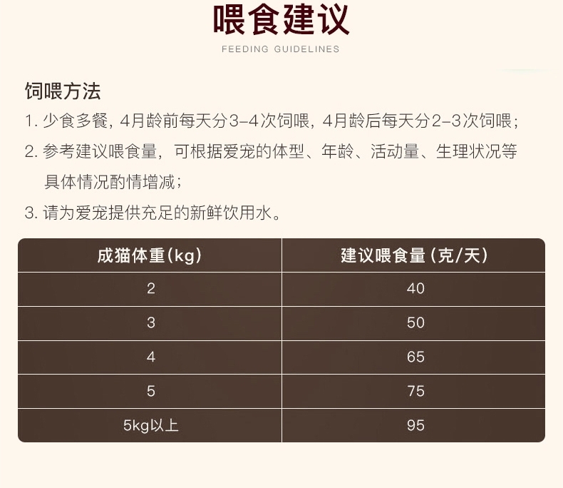 怡亲 成猫粮专用粮2.5KG