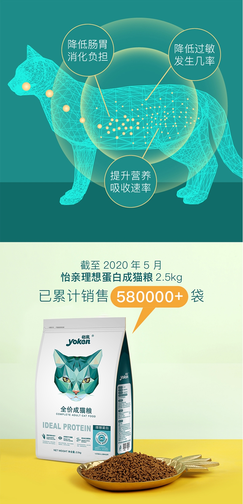 怡亲Yoken 去毛球成猫粮 2.5kg