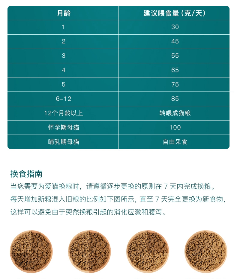 怡亲 幼猫粮专用粮2.5KG
